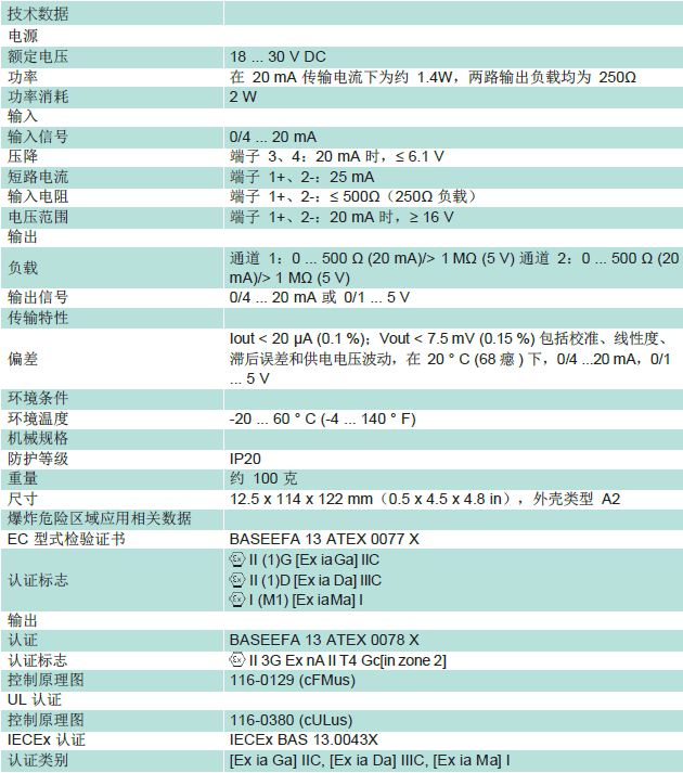 KCD2-STC-Ex1.2O技術(shù)數(shù)據(jù)