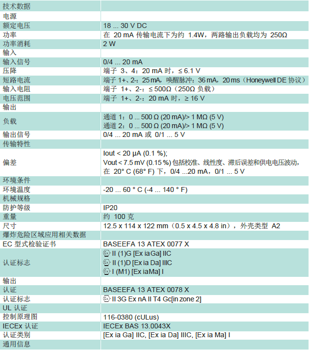 KCD2-STC-Ex1技術(shù)數(shù)據(jù)