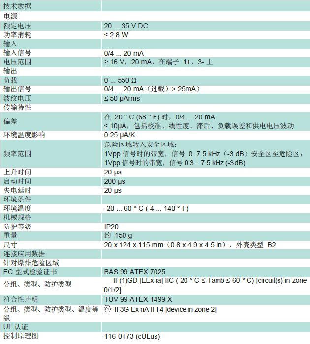 KFD2-STC4-Ex2技術(shù)數(shù)據(jù)