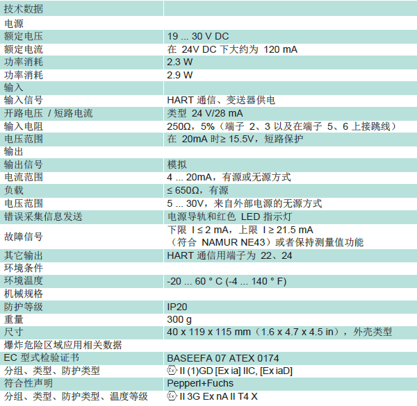 KFD2-HLC-Ex1.D 技術(shù)數(shù)據(jù)