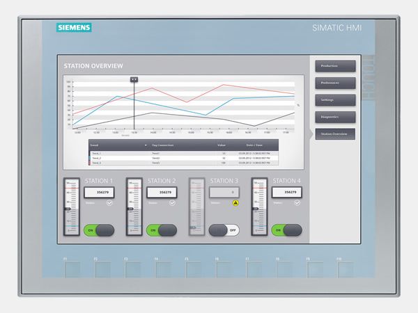 現(xiàn)貨西門子/Siemens 6AV2123-2MB03-0AX0 SIMATIC HMI KTP1200 精簡面板